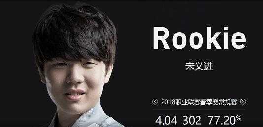 而是可复用